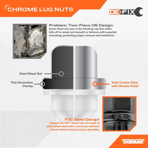Dorman - Autograde Wheel Lug Nut P/N:611-330.1  Wheel Lug Nut P/N: