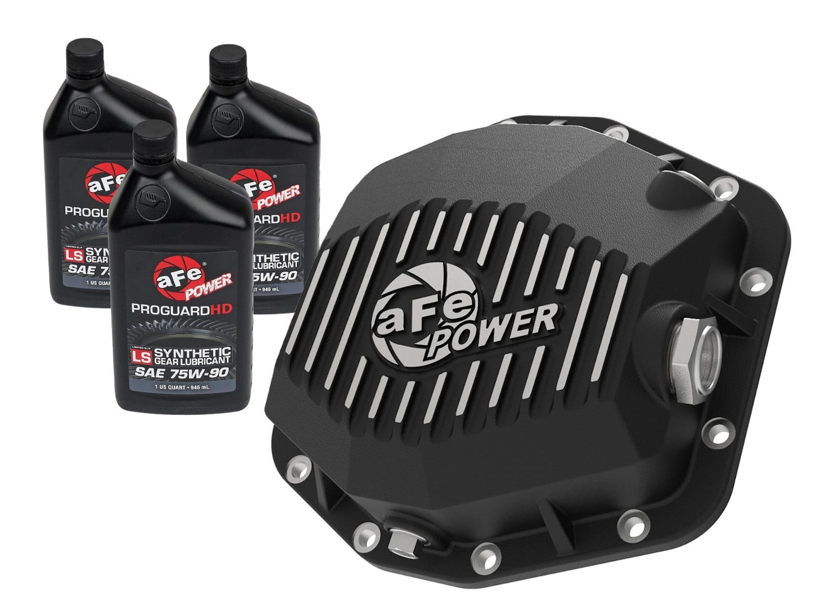 Differential Cover Differential Cover