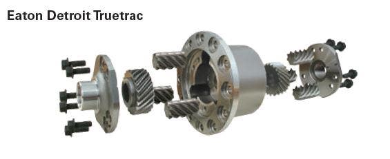 Eaton Differentials 912A569 Detroit Truetrac Differential  Differentials