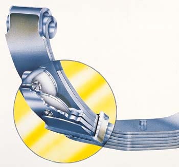 Old Man Emu Cs061r Emu Emu/Dakar Leaf Spring Old Man Emu  Emu Emu/Dakar Leaf