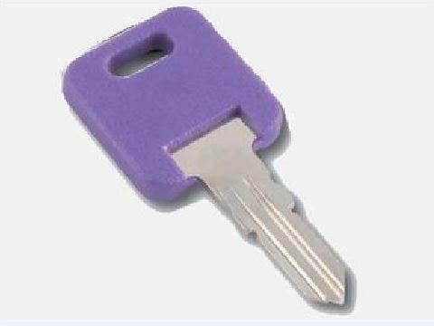 Global Repl Key Global Repl Key