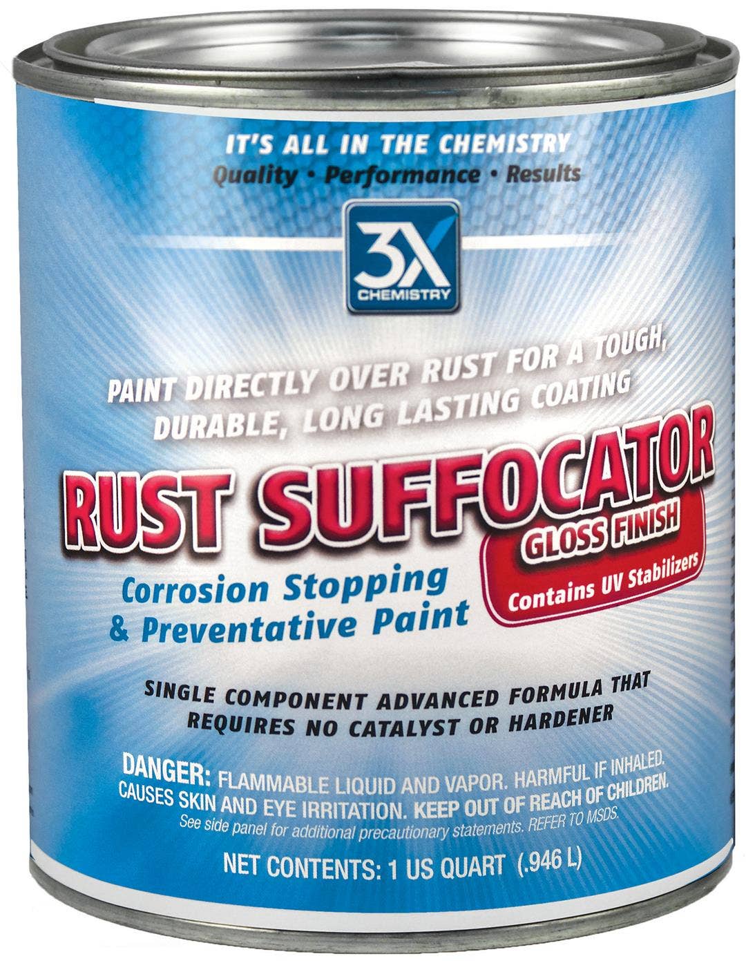 Rust Suffocator-Gloss Rust Suffocator-Gloss