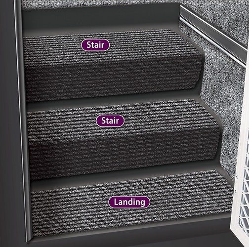 Rv Landing Steps Blk Grnt Rv Landing Steps Blk Grnt
