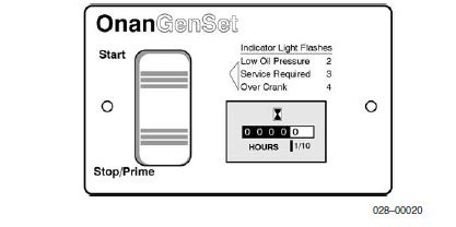 Onan Deluxe Remote Panel Onan Deluxe Remote Panel